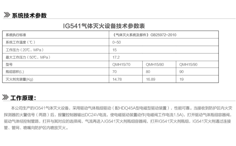 IG541混合氣體滅火設備系統技術參數，以及IG541氣體滅火設備工作原理